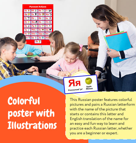 FOXIT Russian Alphabet Poster | Learn Russian Alphabet for Kids, Students, and Adults Through this Professionally Made Large Russian Alphabet Poster